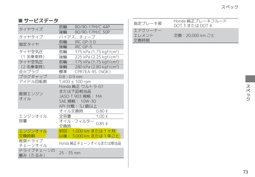 ホンダ公式のメンテナンスカタログ