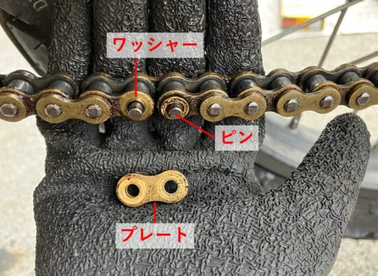 CT125ハンターカブのチェーンクリップを分解するとパーツが分離する