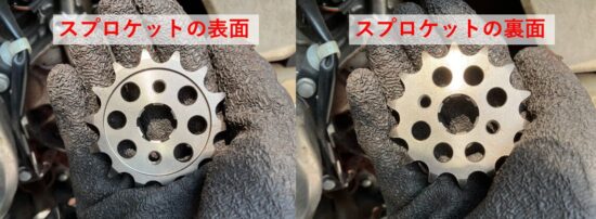 交換するスプロケットの裏表