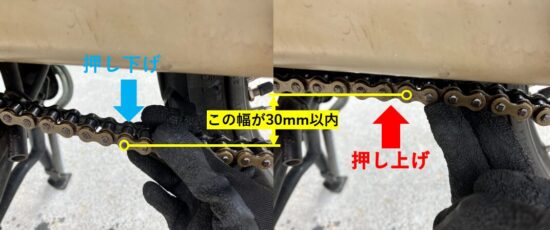 CT125ハンターカブの「チェーンを押し下げた位置」から「チェーンを押し上げた位置」の距離が30mm以内